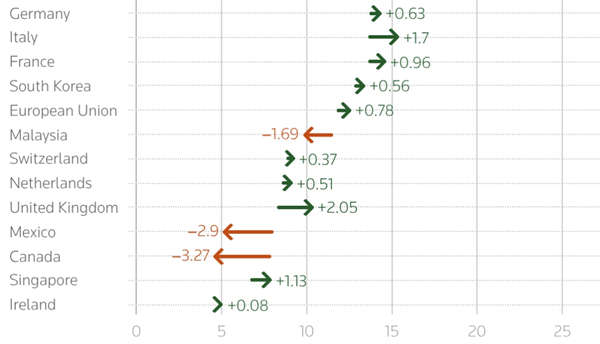 欧洲议会暂停审批欧美贸易协议，特朗普威胁：敢玩花样……